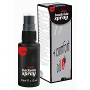 Анальные лубриканты