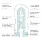 Мастурбатор Tenga Deep Throat Cup Cool Edition с охлаждающей смазкой (глубокая глотка) photo 3